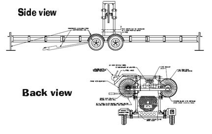 bandsaw lumbermill plans