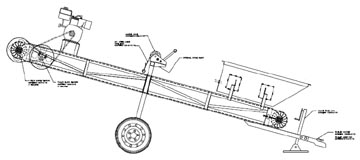 gold ore conveyor